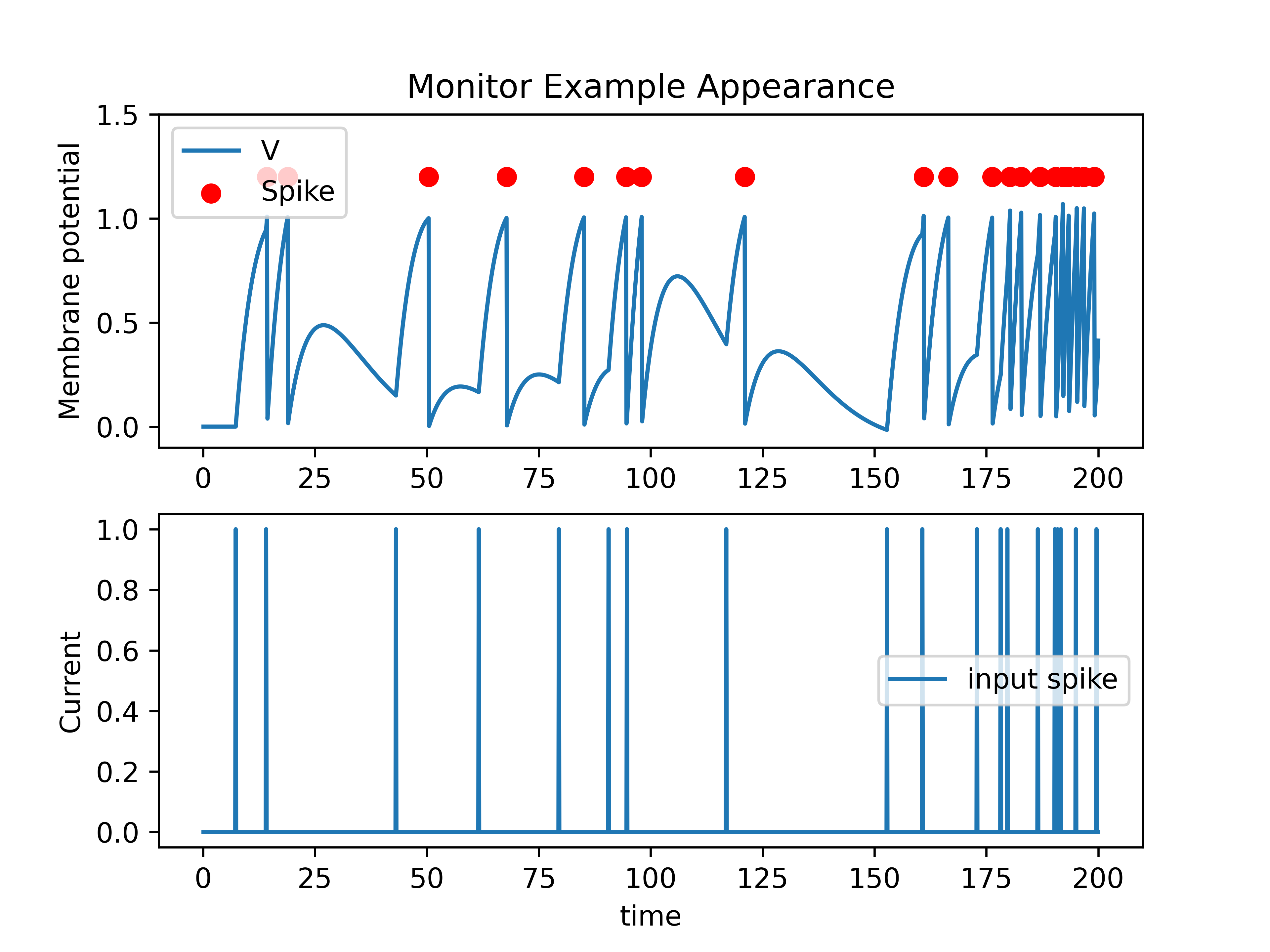 _images/monitor_VO_Appearance.png
