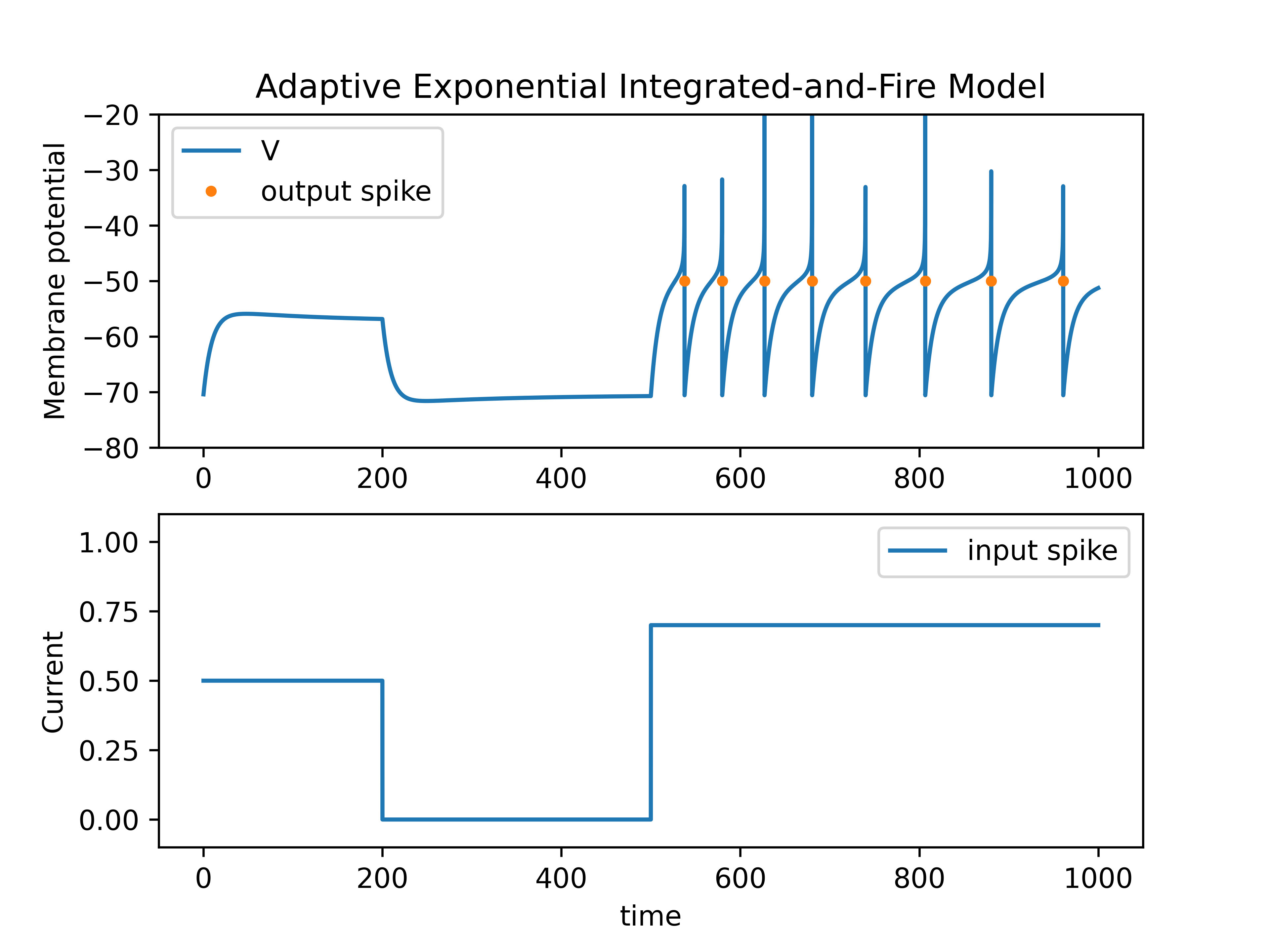../_images/AEIF_Appearance.png